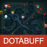 дотбаф|Dotabuff .